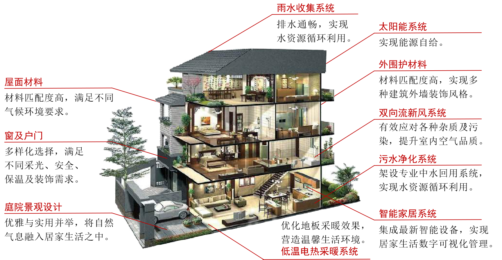 四川凌启轩集成房屋有限公司